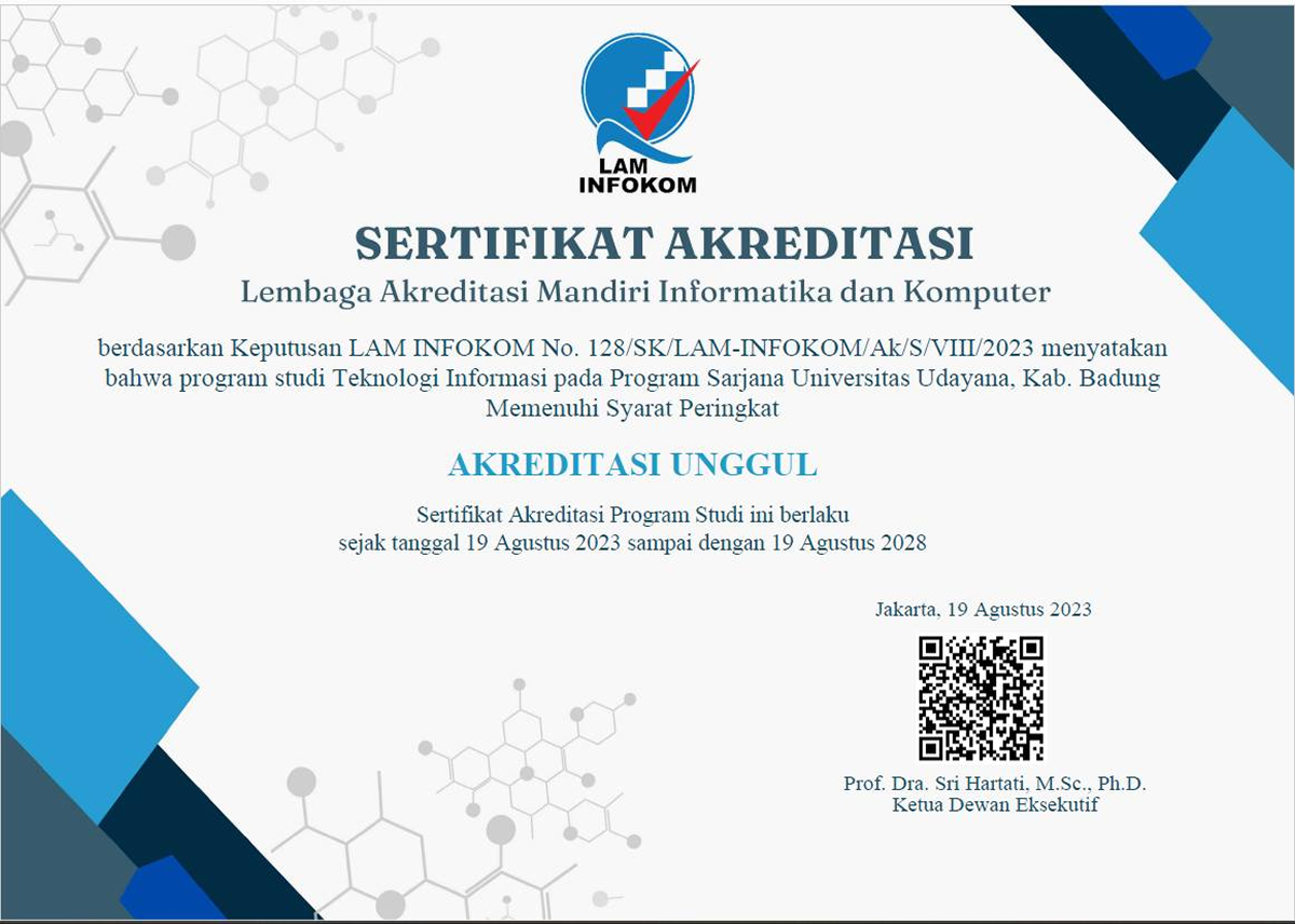 Sertifikat Akreditasi Teknologi Informasi Unud